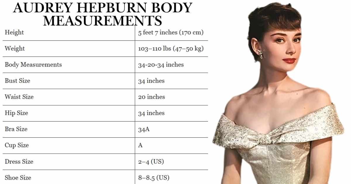 Audrey Hepburn Body Measurements,
