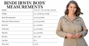 Bindi Irwin Body Measurements