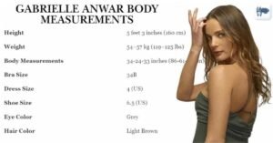 Gabrielle Anwar Body Measurements