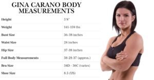 Gina Carano Body Measurements