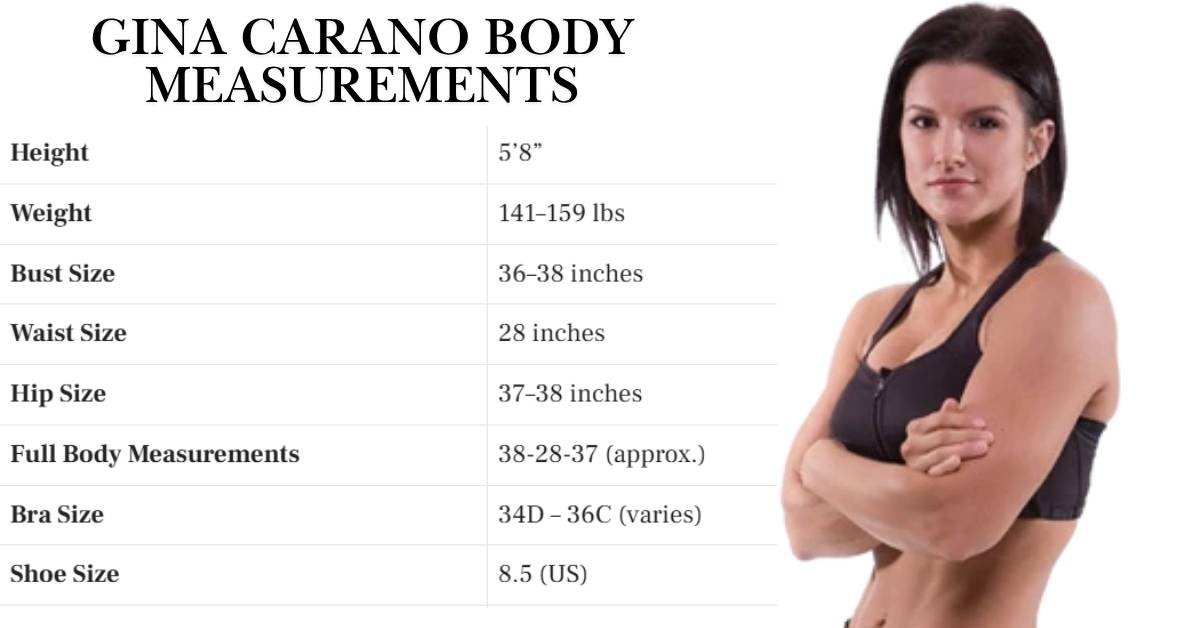 Gina Carano Body Measurements