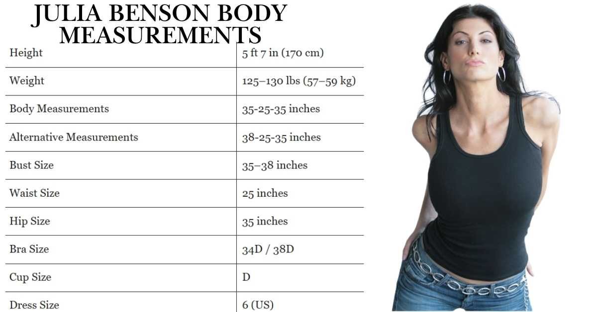 Julia Benson Body Measurements