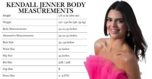 Kendall Jenner Body Measurements
