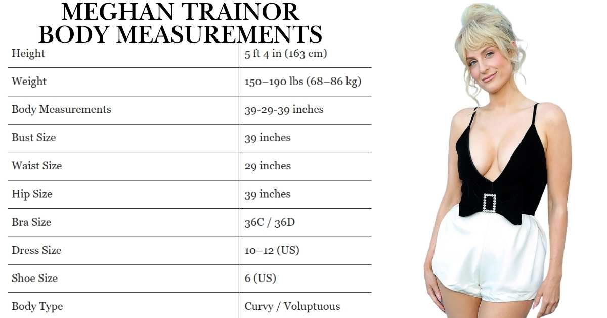Meghan Trainor Body Measurements