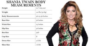 Shania Twain Body Measurements