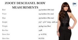 Zooey Deschanel Body Measurements