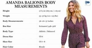 Amanda Balionis Body Measurements