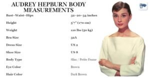 Audrey Hepburn Body Measurements