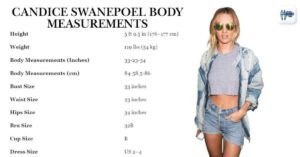 Candice Swanepoel Body Measurements