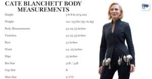 Cate Blanchett Body Measurements