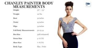 Chanley Painter Body Measurements