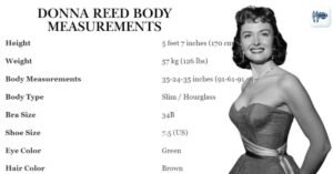 Donna Reed Body Measurements,