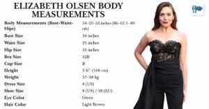Elizabeth Olsen Body Measurements