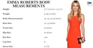 Emma Roberts Body Measurements