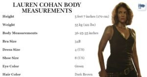 Lauren Cohan Body Measurements