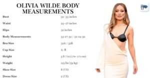 Olivia Wilde Body Measurements