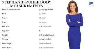 Stephanie Ruhle Body Measurements