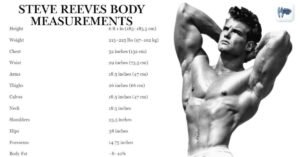 Steve Reeves Body Measurements